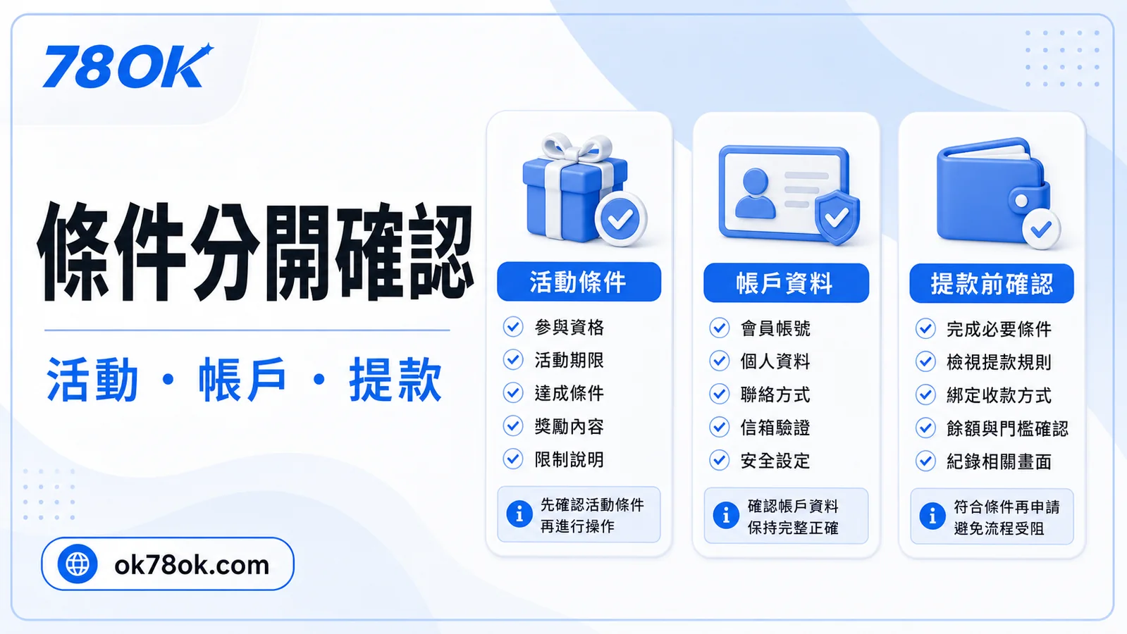 TU 官方資訊怎麼看?入口、活動、客服與資料核對 3 TU 條件分開確認圖,包含活動、帳戶與提款