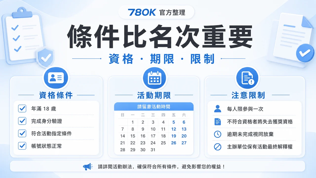 BCR 娛樂城資訊怎麼核對?TU 整理入口、條件與提款前紀錄 3 TU BCR 條件檢查圖,包含資格、期限與限制
