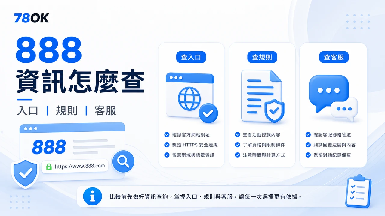 888 娛樂城資訊怎麼查?TU 官方整理活動條件、提款與客服重點 2 TU 整理查詢 888 娛樂城資訊時要看官方入口、活動條件與客服管道