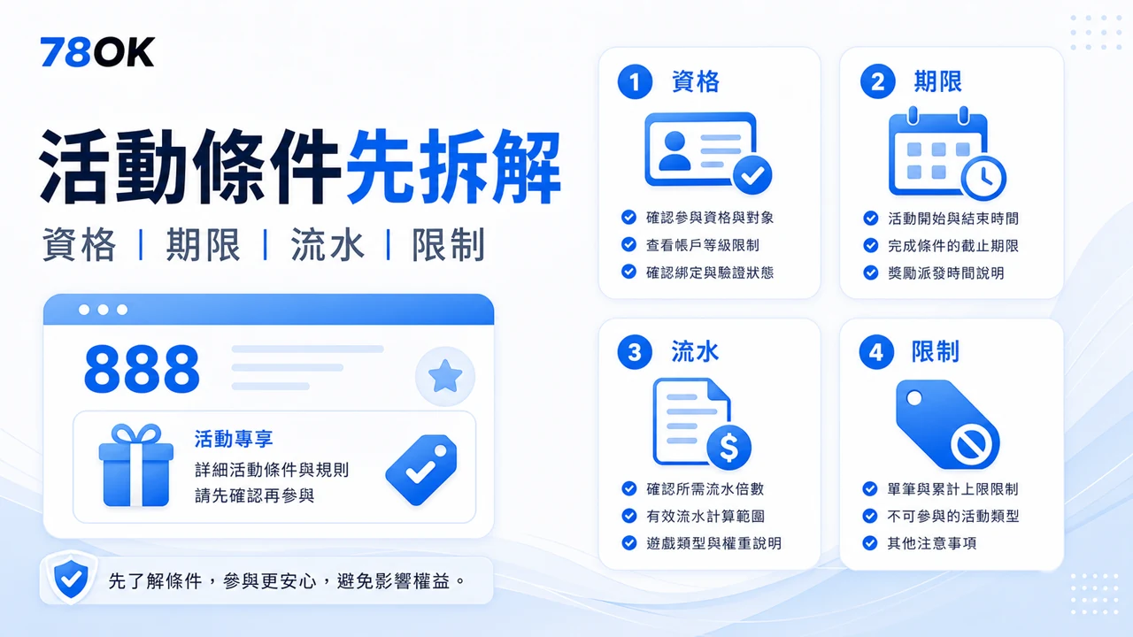 888 娛樂城資訊怎麼查?TU 官方整理活動條件、提款與客服重點 3 TU 整理活動條件對照,包含資格、期限、館別、流水與提款限制