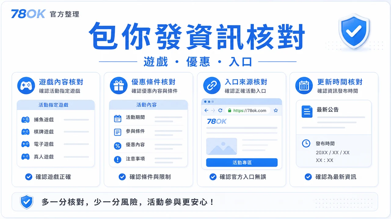 包你發娛樂城資訊怎麼看?TU 官方整理遊戲、優惠與提款檢查 2 TU 包你發資訊核對圖,包含遊戲、優惠與入口