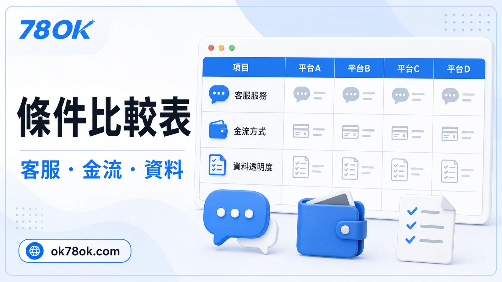 TU 博天堂條件比較圖，包含客服、金流與資料欄位