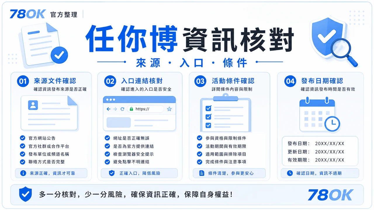 任你博娛樂城資訊怎麼核對?TU 官方整理來源、入口與條件檢查 2 TU 任你博資訊核對圖,包含來源、入口與條件