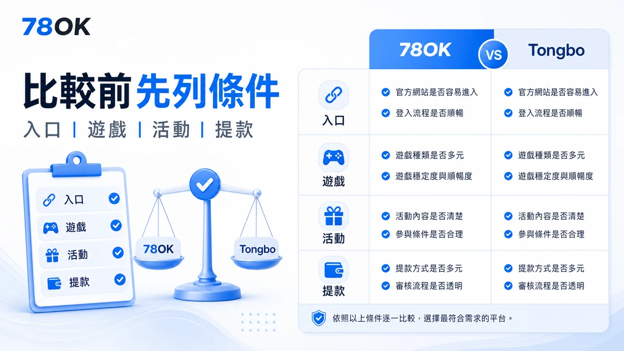 TU 與通博怎麼比較?官方整理活動、提款與遊戲需求檢查 2 TU 與通博比較前檢查官方入口、活動、提款、遊戲館別與客服管道