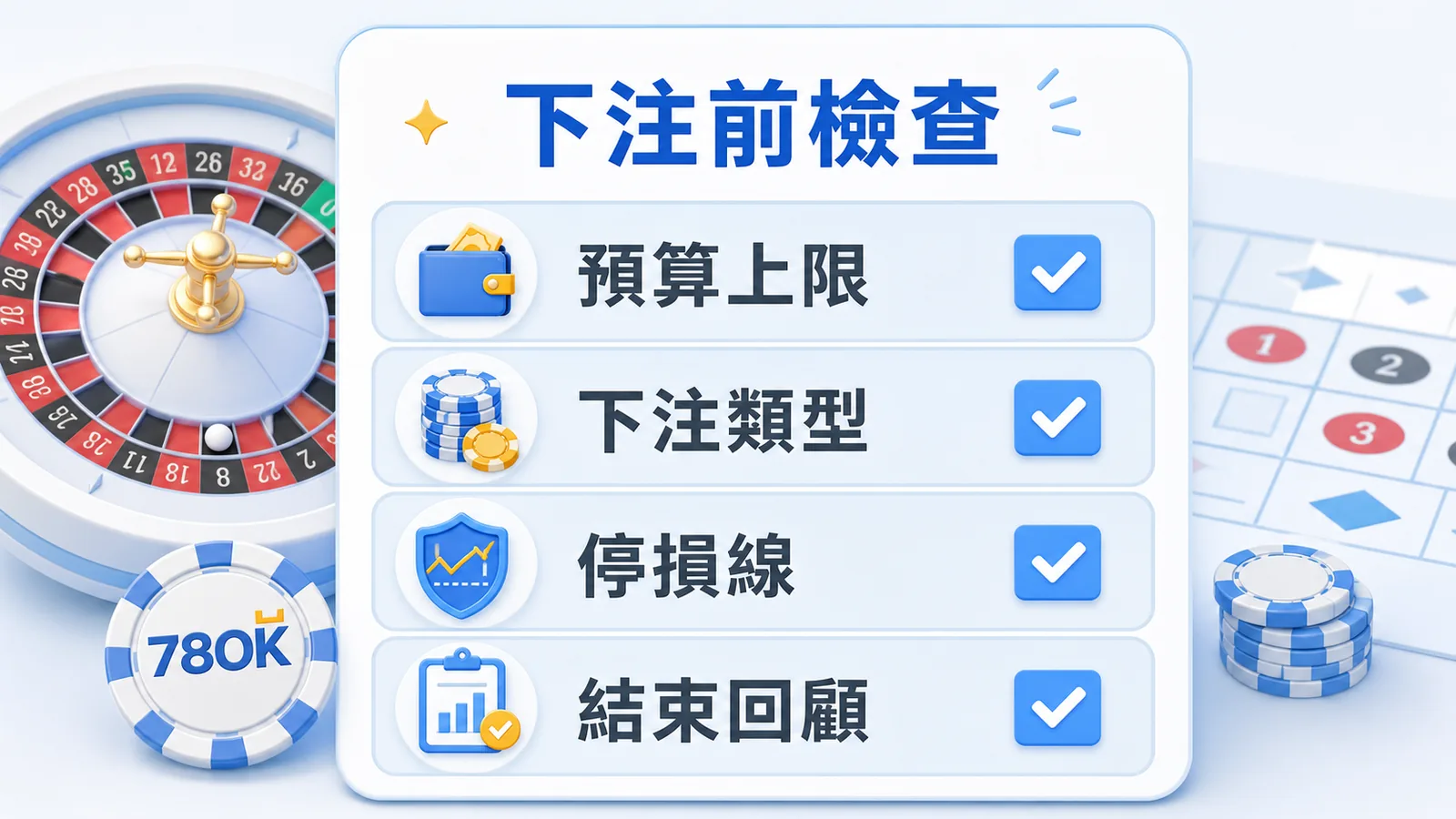 TU 輪盤策略指南:玩法規則、下注節奏、停損與預算控管 2 輪盤下注前檢查插圖,提醒先看預算上限、下注類型、停損線與結束回顧