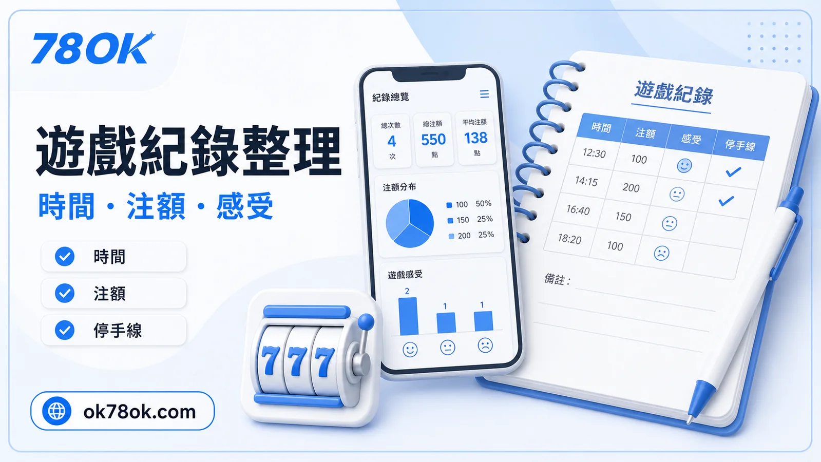 TU BNG 老虎機怎麼看?玩法、波動與預算檢查 4 TU BNG 遊戲紀錄圖,包含時間、金額與結果紀錄