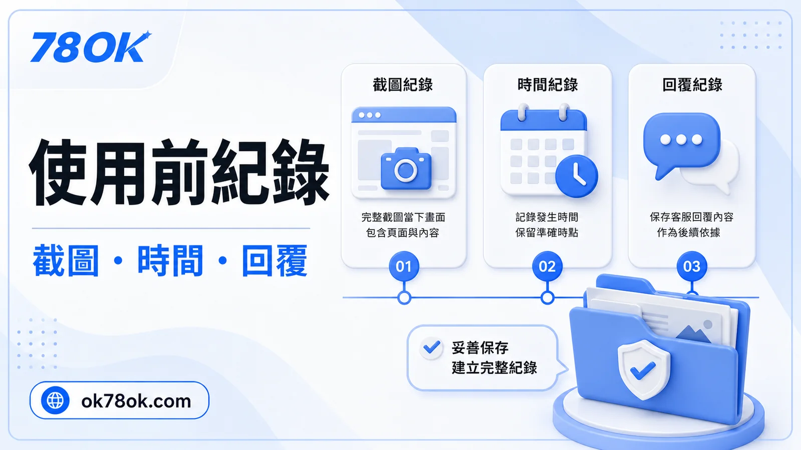 TU LEO 使用前紀錄圖，包含截圖、時間與客服