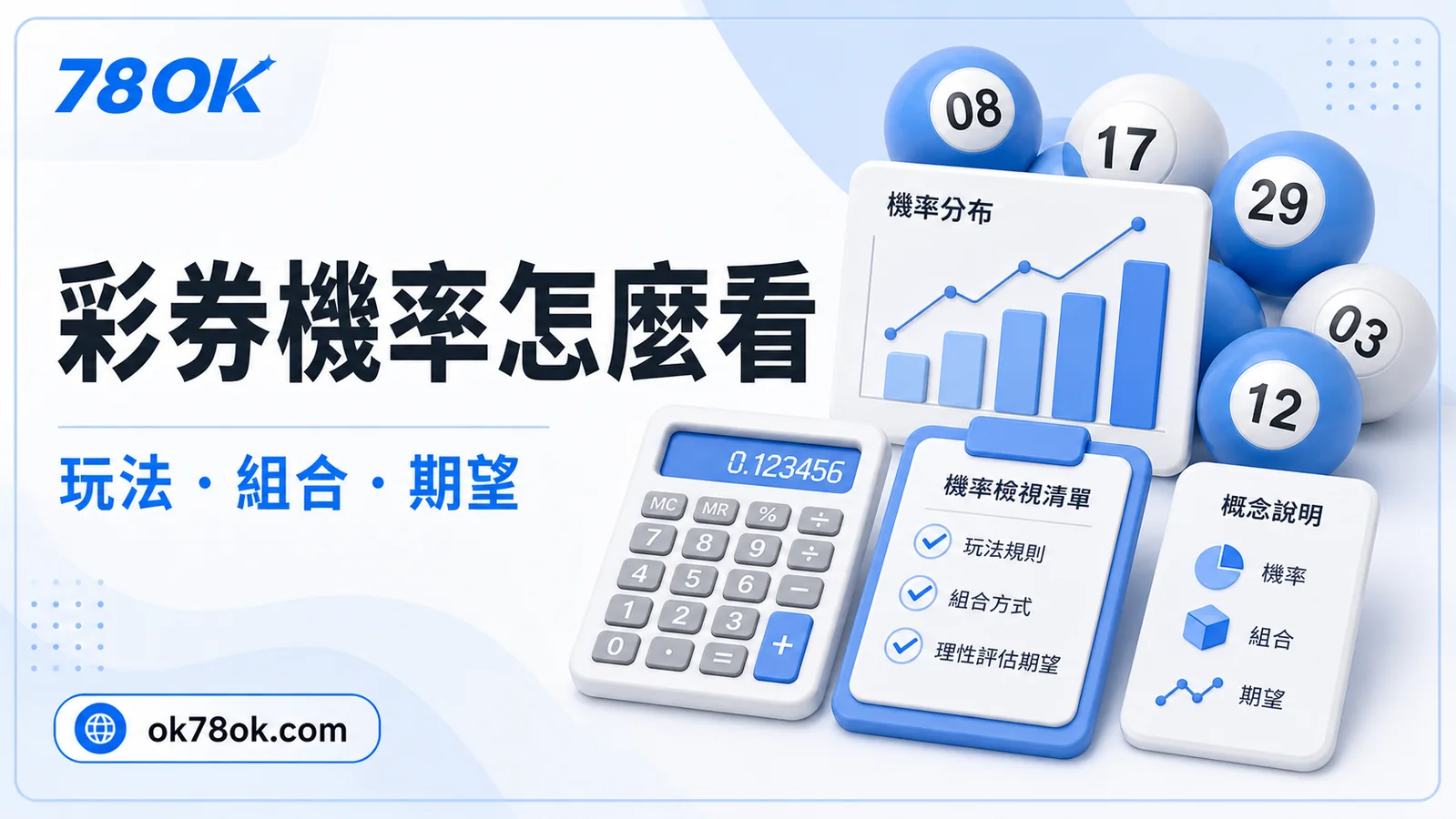 台灣彩券機率怎麼看?TU 整理玩法條件、組合與預算提醒 2 TU 彩券機率說明示意,包含組合數、獎項與預算