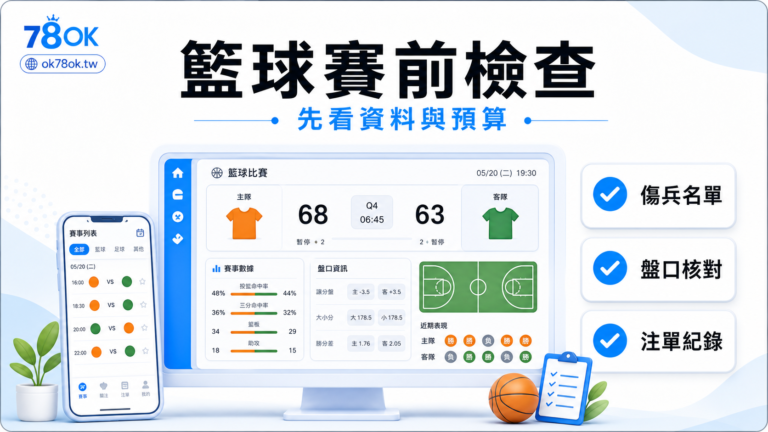 NBA 賽事投注前怎麼看?資料核對、盤口判讀與預算安排 3 TU 籃球賽前檢查封面,白底冰藍介面呈現傷兵名單、盤口核對與注單紀錄。