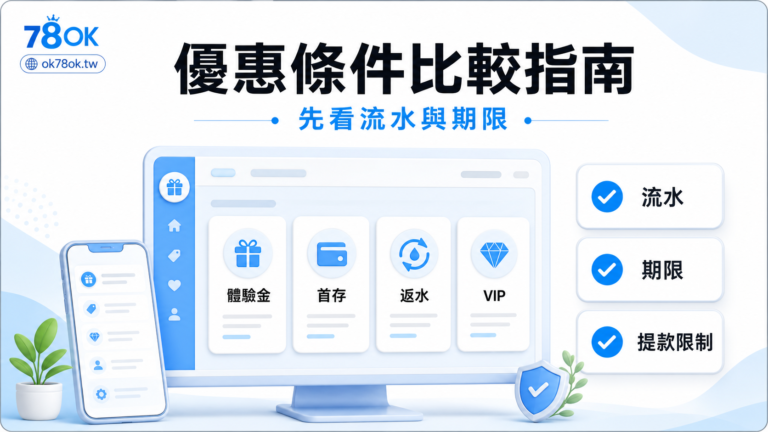 娛樂城體驗金怎麼看?TU 整理領取條件、流水與提款前檢查 9 TU 優惠條件比較指南封面,白底冰藍介面呈現體驗金、首存、返水與 VIP 條件檢查卡,提醒先看流水、期限與提款限制。