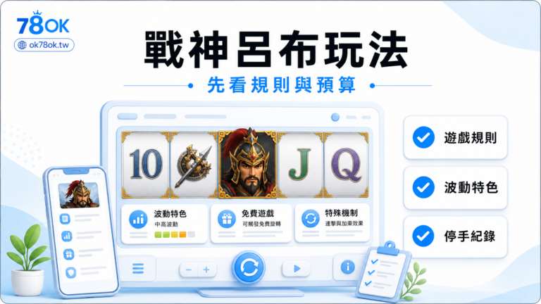 TU 戰神呂布玩法封面，白底冰藍介面呈現遊戲規則、波動特色與停手紀錄。