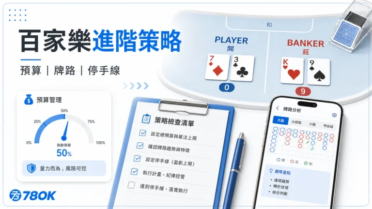 百家樂進階策略怎麼用?預算控管、牌路判讀與停手條件整理 3 TU 百家樂進階策略,整理預算、牌路與停手線