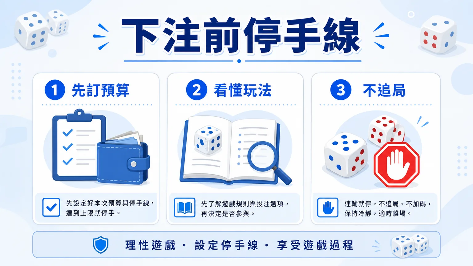 TU 骰寶下注前停手線圖，提醒先訂預算、看懂玩法與不追局