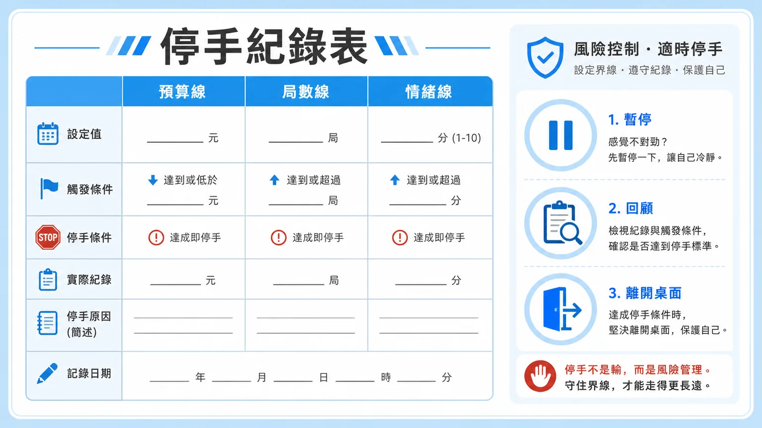 射龍門機率怎麼看?牌差區間、倍率風險與停手紀錄|TU 4 TU 射龍門停手紀錄表,提醒預算線、局數線與情緒線