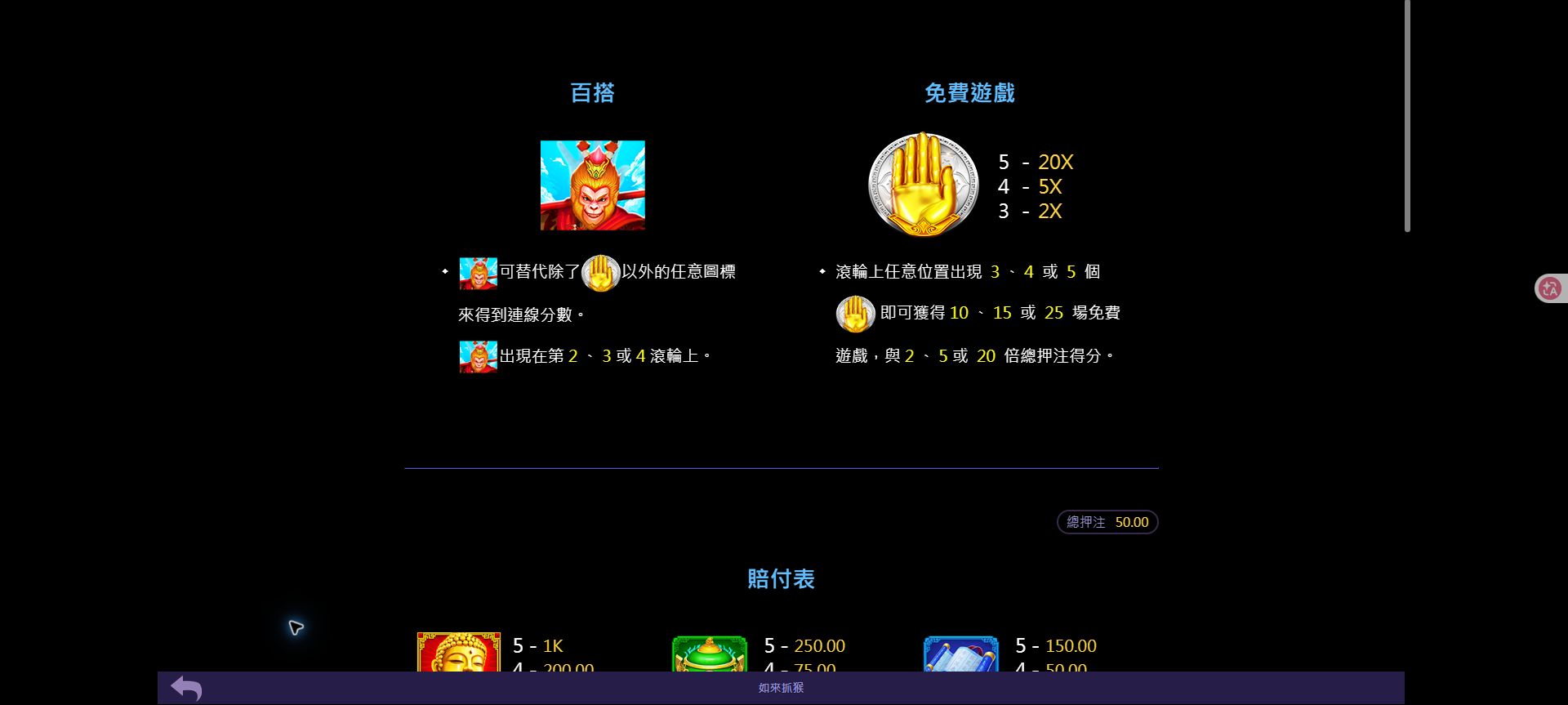 TU 如來抓猴怎麼玩?243 路、百搭與免費遊戲一次看懂 5 如來抓猴規則頁顯示百搭替代功能,以及三四五個金色手掌對應的免費遊戲場次
