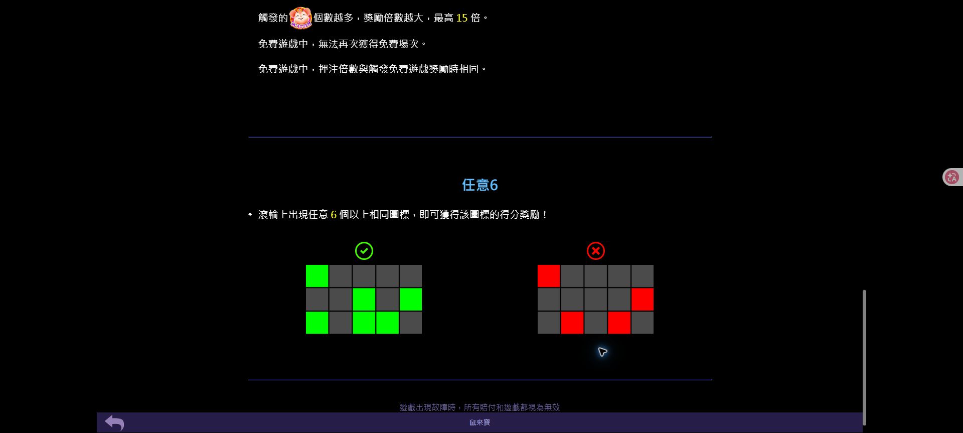 TU 鼠來寶怎麼玩?先看懂介面與功能說明 4 鼠來寶規則頁顯示免費遊戲限制與任意六個以上相同圖示的正確錯誤示意