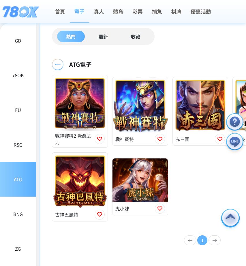 ATG電子遊戲完整介紹|戰神賽特、赤三國與熱門老虎機怎麼選 2 TU電子館 ATG 電子遊戲列表截圖